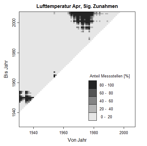 Trenddreick f�r April-Werte der Lufttemperatur. Die Pixelwerte zeigen den prozentuale Anteil an Messstellen, der im untersuchten Zeitraum eine signifikante Zunahme der Lufttemperatur aufweist.