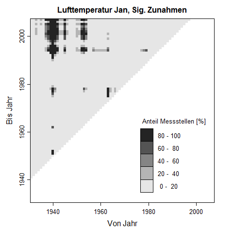 Trenddreick f�r Januar-Werte der Lufttemperatur. Die Pixelwerte zeigen den prozentuale Anteil an Messstellen, der im untersuchten Zeitraum eine signifikante Zunahme der Lufttemperatur aufweist.