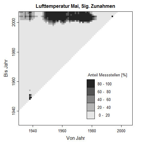 Trenddreick f�r Mai-Werte der Lufttemperatur. Die Pixelwerte zeigen den prozentuale Anteil an Messstellen, der im untersuchten Zeitraum eine signifikante Zunahme der Lufttemperatur aufweist.
